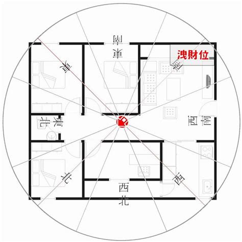 坐西北朝東南財位2023|【坐西北朝東南風水】坐西北朝東南風水大揭秘：財位。